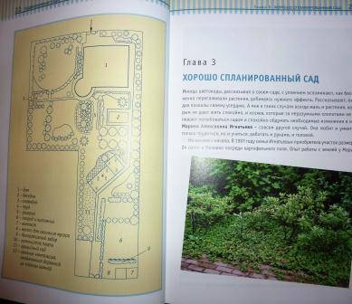 Подмосковные сады. Схемы. Фотографии. Описания