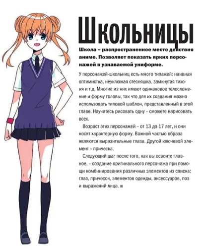 Руководство по рисованию аниме