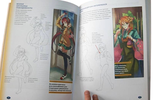 Рисуем женских персонажей аниме. Простые уроки по созданию уникальных героев