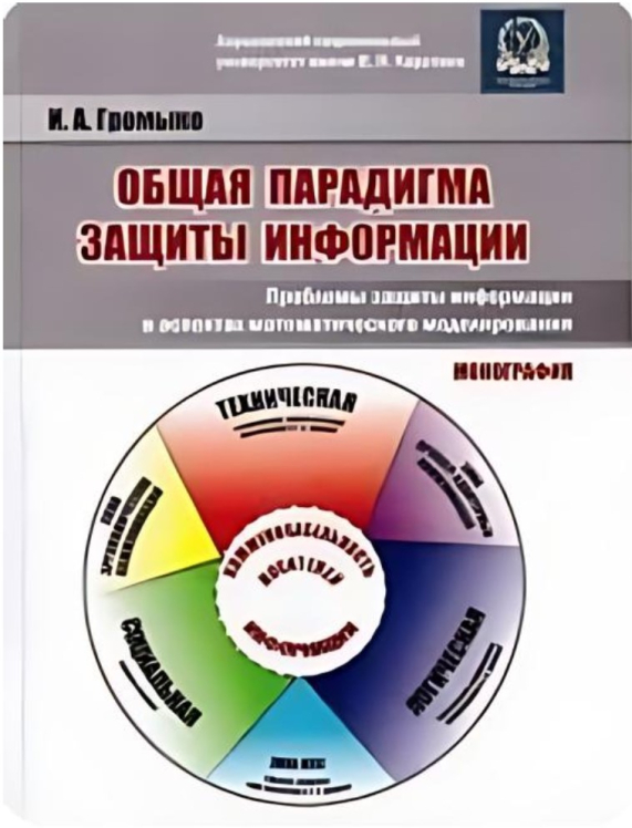Общая парадигма защиты информации: проблемы защиты информации в аспектах математического моделирования