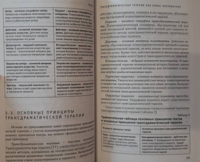 Психотерапия на базе театральных систем. Практическое руководство
