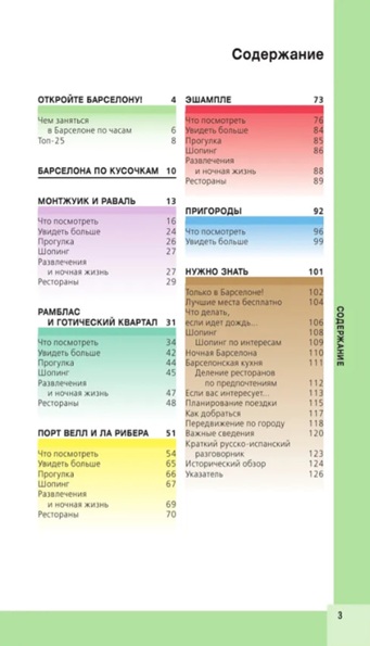 Барселона. Путеводитель + карта. Красный гид