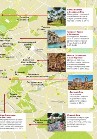 Рим. Путеводитель + карта