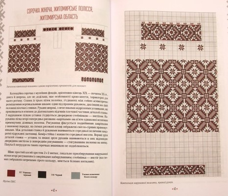 Українські вишиванки: орнаменти, композиції