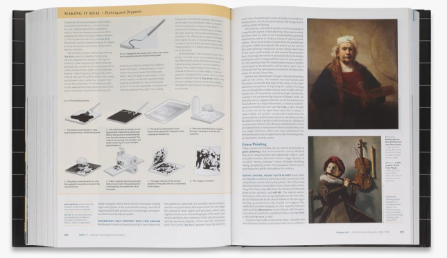 The History of Art: A Global View. Prehistory to the Present / Історія мистецтва: Глобальний погляд. Від доісторії до сьогодення