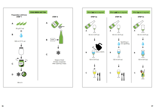 Tea. Wine’s Sober Sibling / Чай. Тверезий брат вина