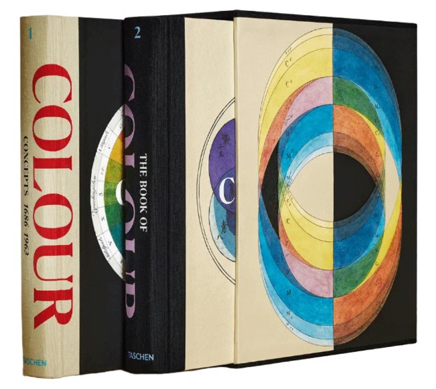 The Book of Colour Concepts / Книга концепцій кольору