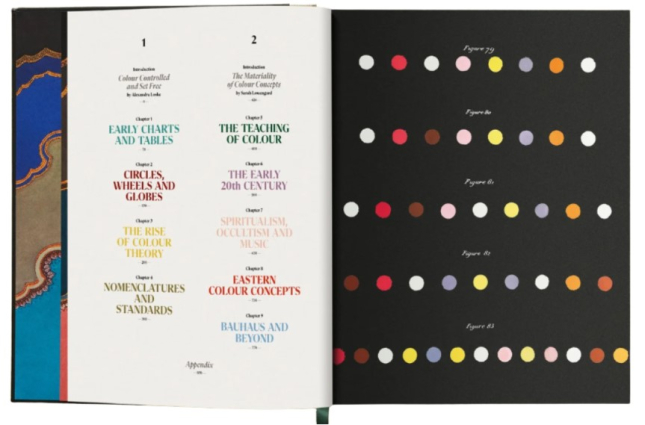The Book of Colour Concepts / Книга концепцій кольору