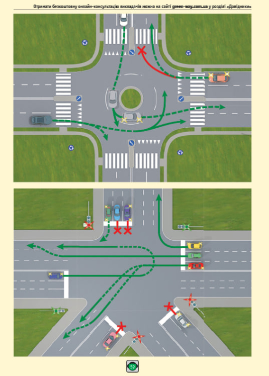 ПДР 2026 в ілюстраціях. Правила дорожнього руху України 2026 (Моноліт)
