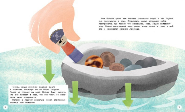 По закону Архимеда. Почему предметы плавают?
