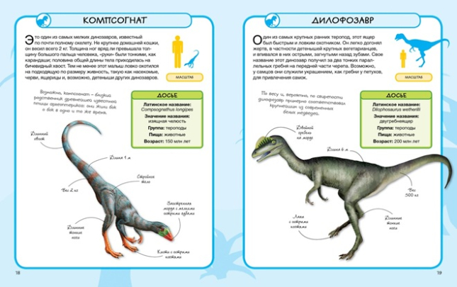 Динозавры. Практическая энциклопедия