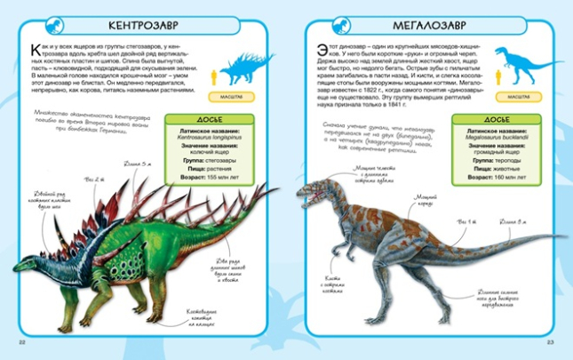 Динозавры. Практическая энциклопедия