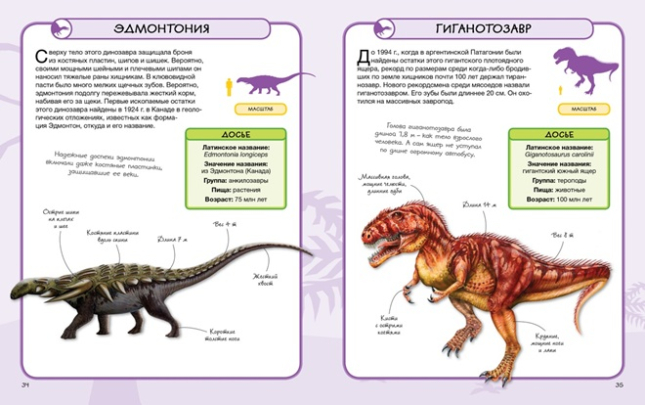 Динозавры. Практическая энциклопедия