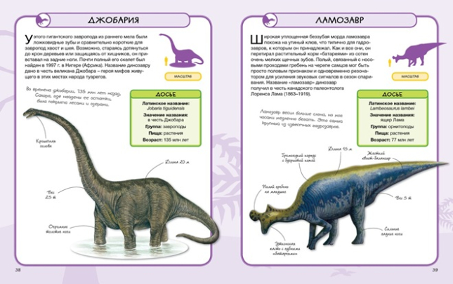 Динозавры. Практическая энциклопедия