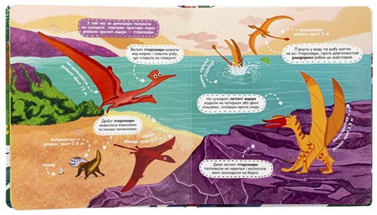 Динозаври та їхні сусіди