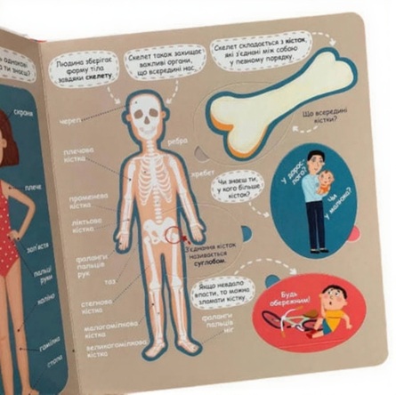 Твоє дивовижне тіло