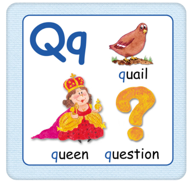 ABC. Англійська абетка в картках