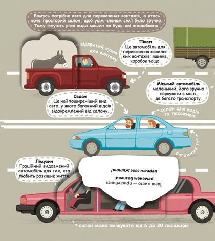 Улюблені машинки: легкові та вантажівки