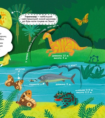 Динозаври та їхні сусіди