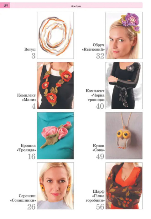 Прикраси в техніці «фільц»