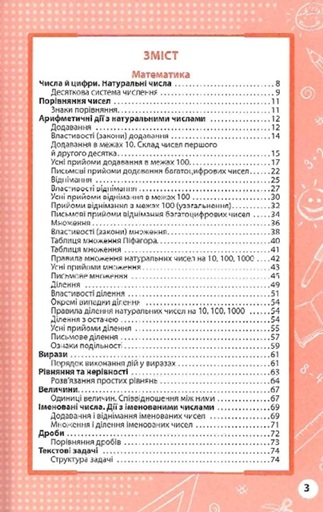 Увесь курс початкової школи у таблицях і схемах. 1-4 класи