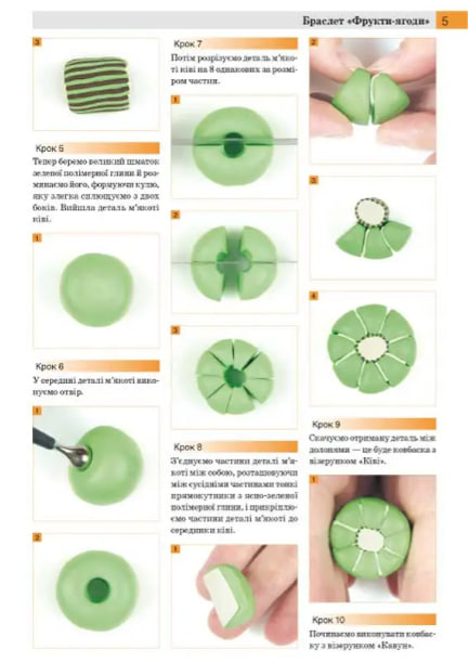 Прикраси й аксесуари з полімерної глини