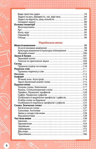 Увесь курс початкової школи у таблицях і схемах. 1-4 класи