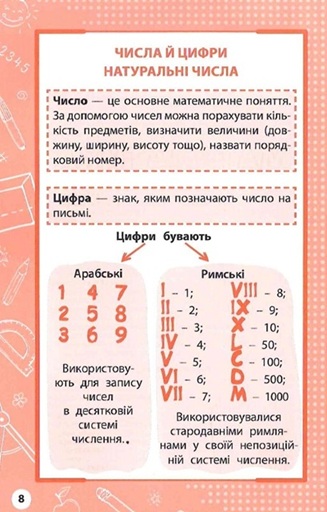 Увесь курс початкової школи у таблицях і схемах. 1-4 класи