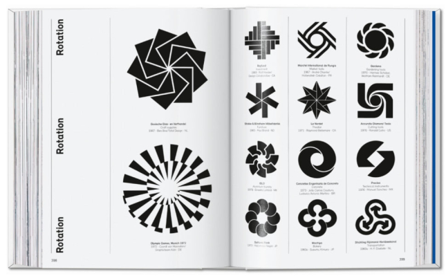 Logo Beginnings. Logo Modernism. 45th Ed. Jens Muller / Начало истории логотипов. Модернизм логотипов. 45-е издание. Йенс Мюллер