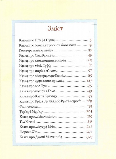 Все про кролика Пітера