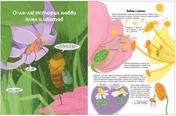 Пчелы. О чем говорят животные. Секретная энциклопедия