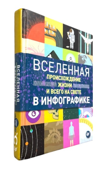 Вселенная, происхождение жизни и всего на свете в инфографике
