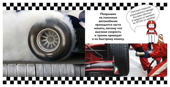Гоночные машины